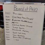 Board of Pain